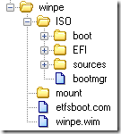 winpe01 thumb Создание загрузочной флешки с Windows PE