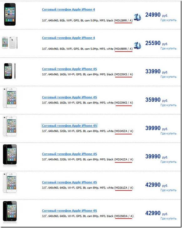 compumir iphone 2 thumb Компьютерный мир продает “серые” iPhone 4s по цене официальных