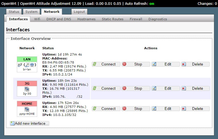 Openwrt Установка Ftp